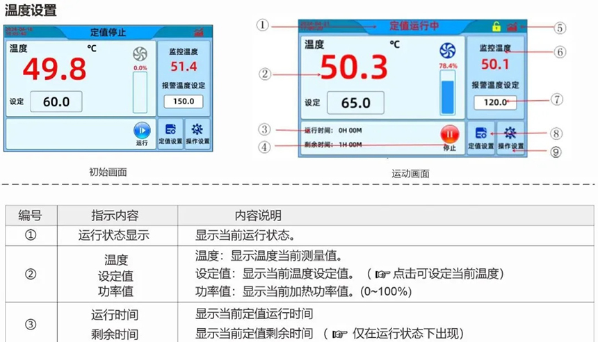 KJ-6012烘箱型膠帶保持力試驗(yàn)機(jī)(新款)測(cè)試操作指導(dǎo)